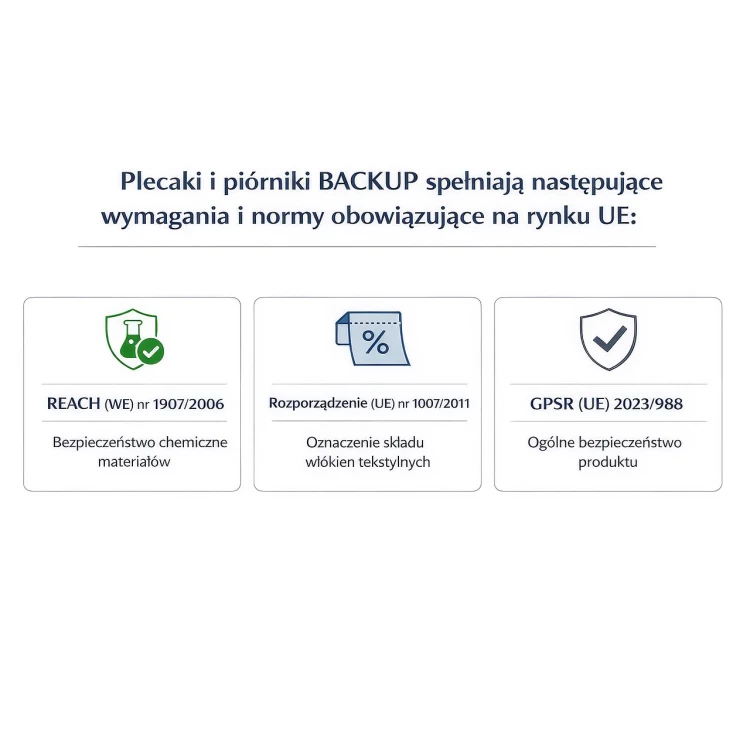 BACKUP BEZPIECZEŃSTWO.jpg_compressed.JPEG